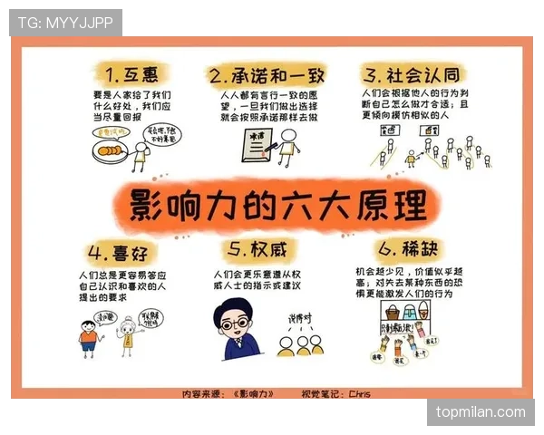 马尔蒂诺战术体系的演进与执教影响力的深层解析 马尔蒂诺战术体系的演进与执教影响力的深层解析